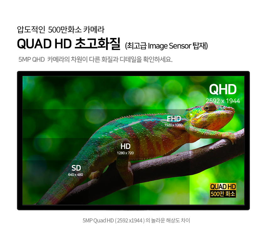 글로벌아이넷 로보뷰 24-1 국내 이동식 CCTV 세트 (상시녹화기능) 이동형 태양광패널