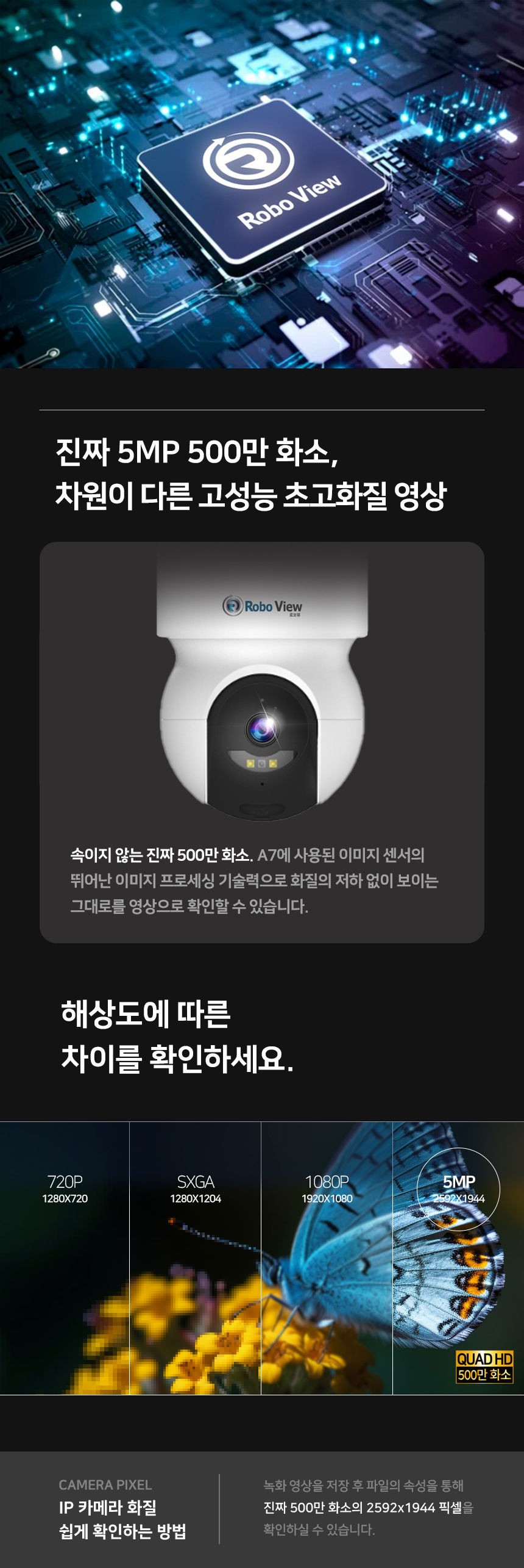 글로벌아이넷 로보뷰 24-1 국내 이동식 CCTV 세트 (상시녹화기능) 이동형 태양광패널