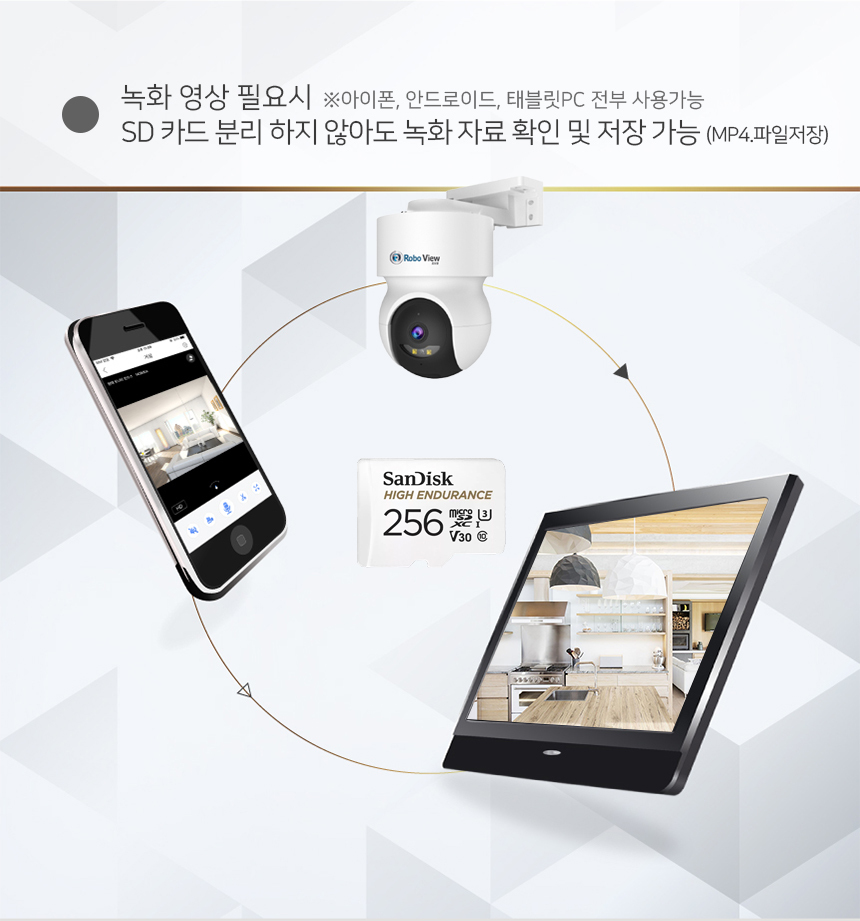 글로벌아이넷 로보뷰 24-1 국내 이동식 CCTV 세트 (상시녹화기능) 이동형 태양광패널