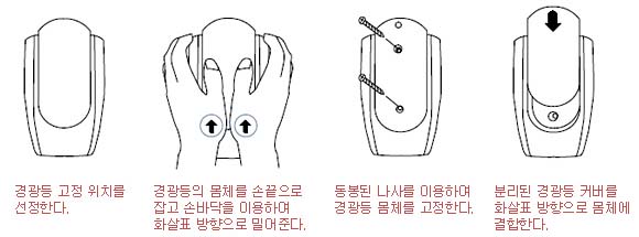 LED경광등 LL-100B 경고램프 경고등 방범보안용 경광등 무인경비시스템경광등 안전용경광등