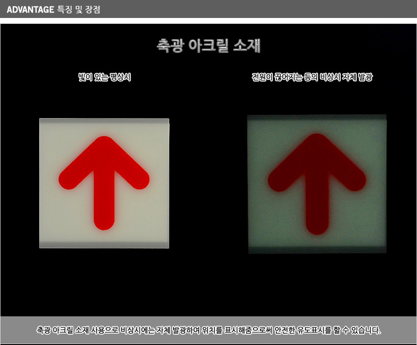 축광 사각 화살표 표지판 방향유도 화살표표지판 안전표지판 야광표지판