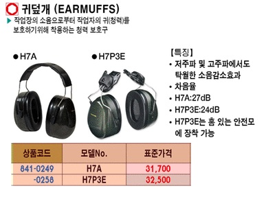 작업용 귀마개 산업안전 장비 헤드밴드형 소음차단귀마개 청력보호귀마개 소음차단귀덮개 소음방지귀마개