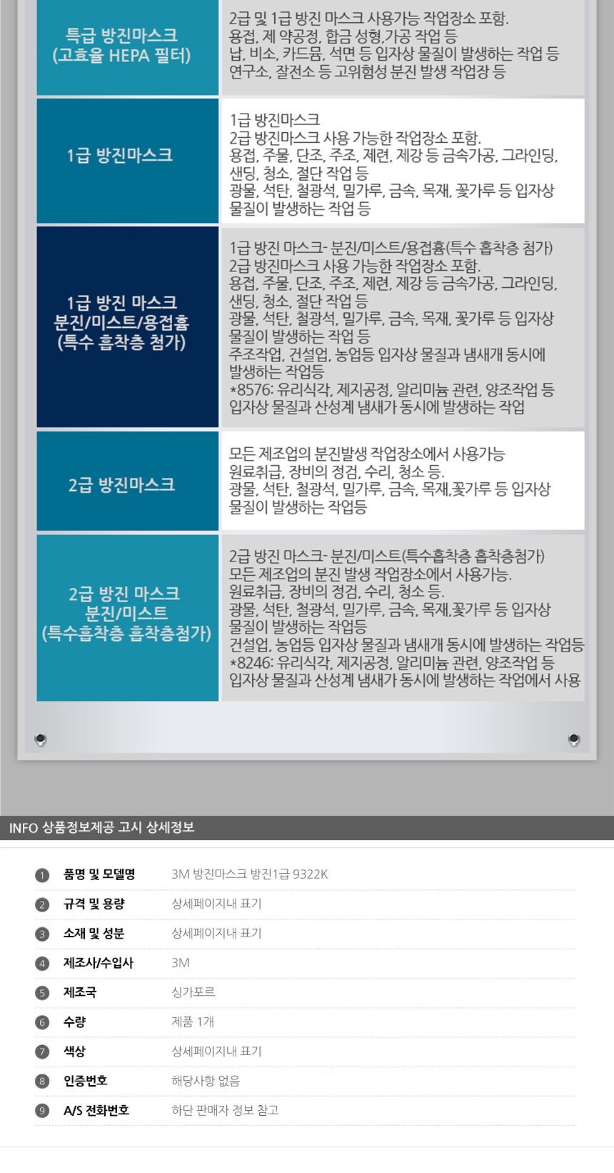 방진마스크 방진1급 현장마스크 방진방독마스크 공업용마스크