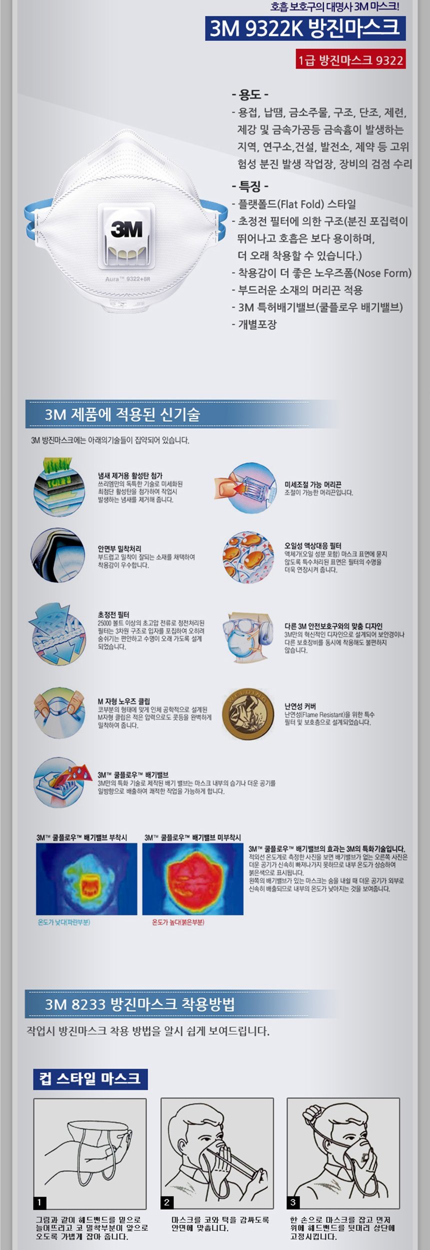방진마스크 방진1급 현장마스크 방진방독마스크 공업용마스크