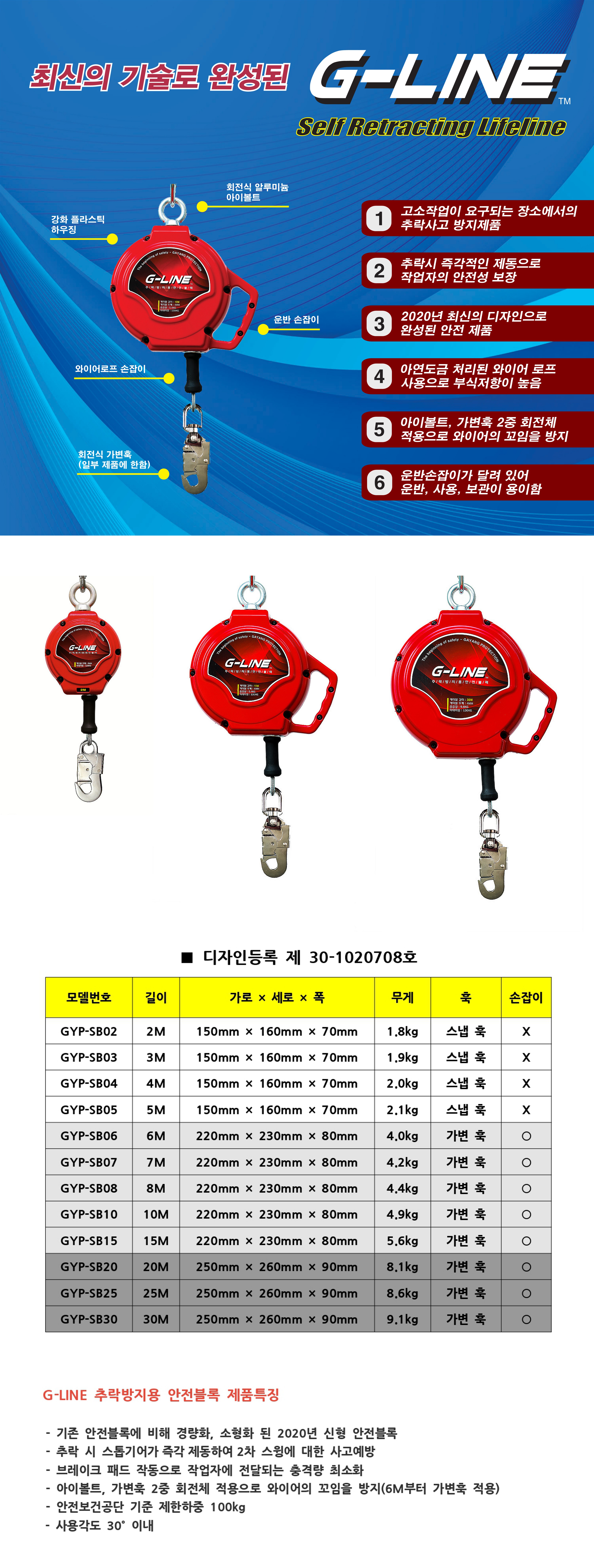 가양 미니 안전블럭 15M 20M 25M 30M 추락 방지 안전블록 구명줄 생명줄