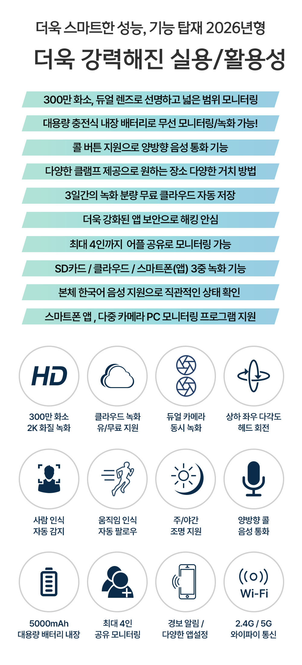 볼란 무선 와이파이 IP카메라 실내 CCTV 보안 감시카메라 CD90DR/브라켓포함