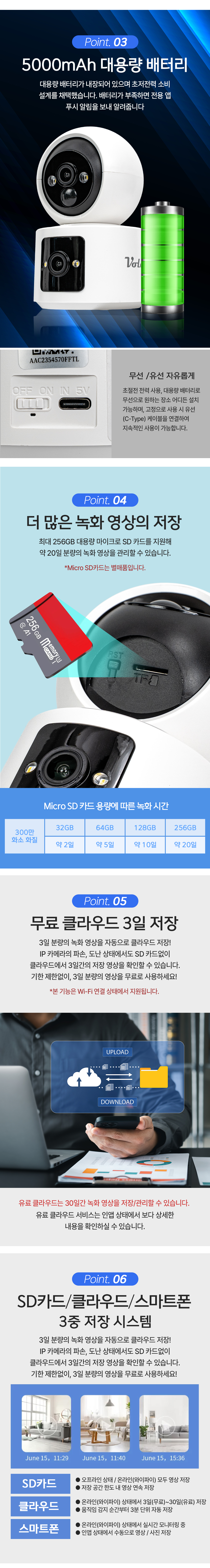 볼란 무선 와이파이 IP카메라 실내 CCTV 보안 감시카메라 CD90DR/브라켓포함