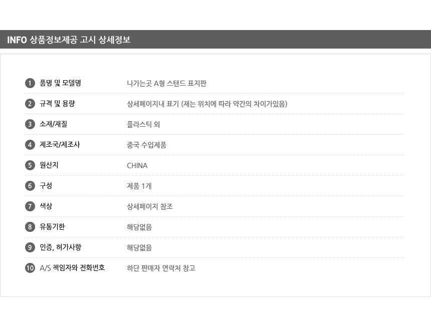 비상구 표지판 A보드 a형안전표지판 공사용품