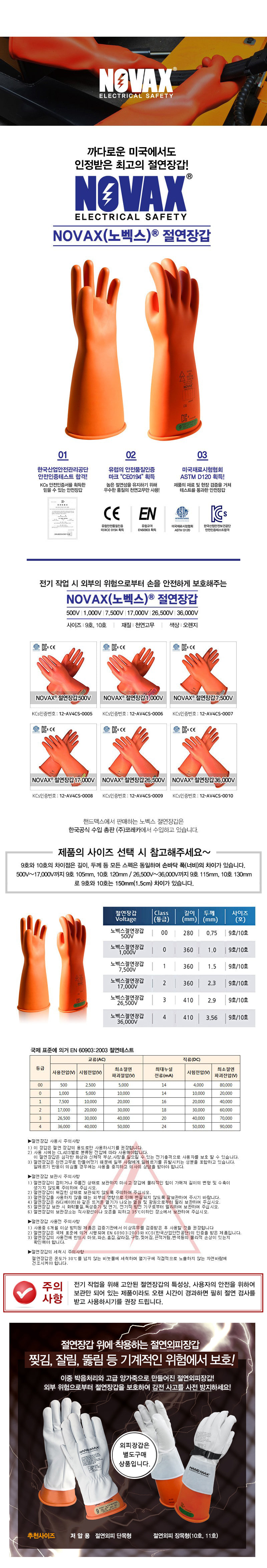 LE)노벡스 절연장갑 1000V class0 10호