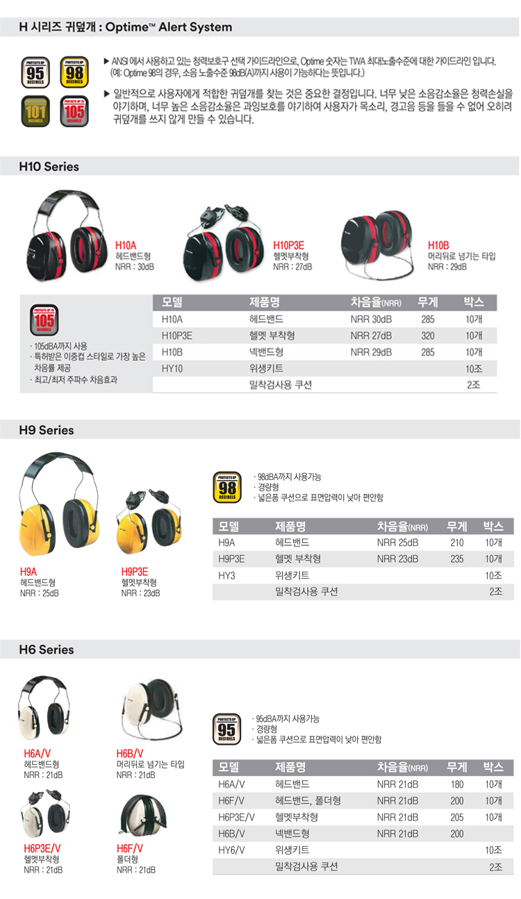 3M 귀덮개 - EAR H9A 작업용귀마개 청력보호귀마개