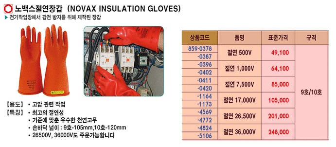 절연고무장갑 전기작업용 17000V CLASS2 9호 전기절연장갑 고압절연장갑 전기작업용장갑전기안전용품 전기