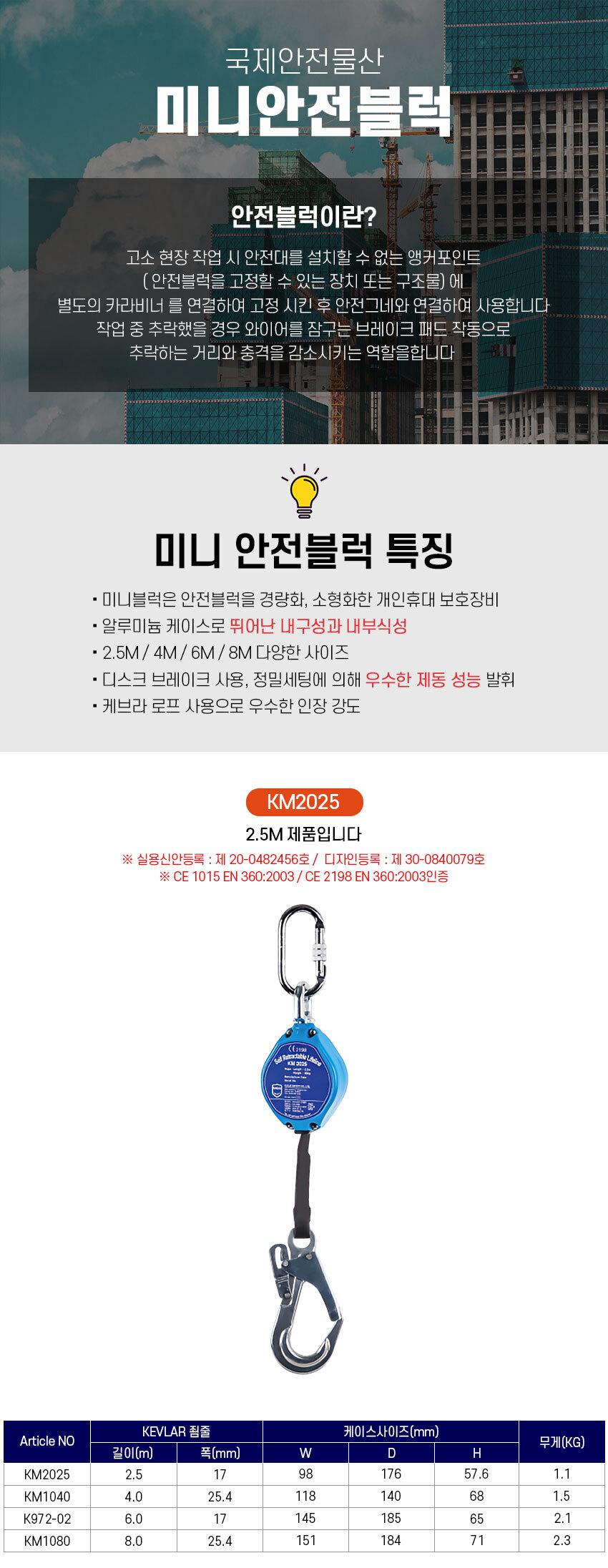 국제 나노추락방지 10M 15M 20M 30M 미니안전블럭 A형안전블럭 나노 추락방지 안전그네용 구명줄 생명줄