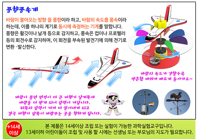 집콕과학 자기부상 우주왕복선 풍향풍속계 만들기