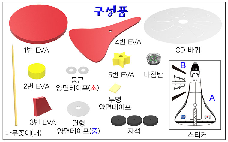 집콕과학 자기부상 우주왕복선 풍향풍속계 만들기