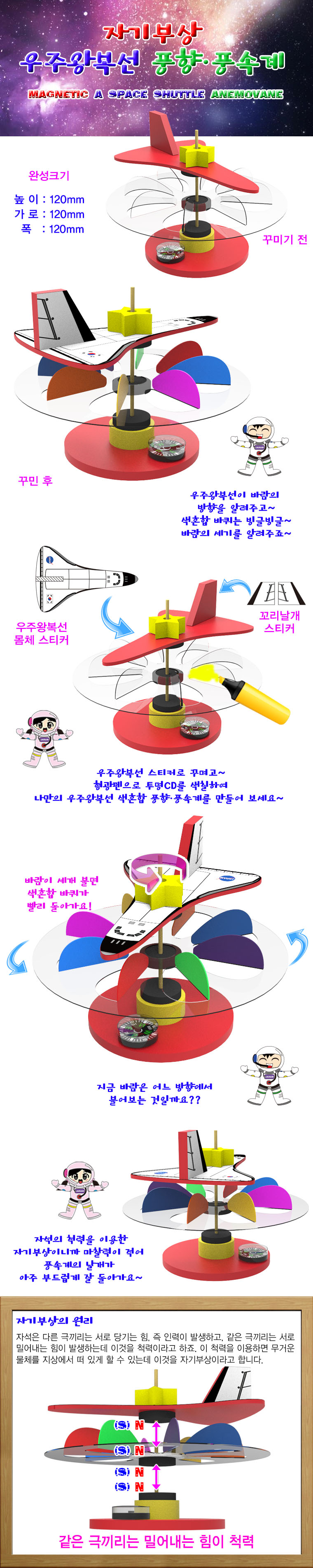 집콕과학 자기부상 우주왕복선 풍향풍속계 만들기