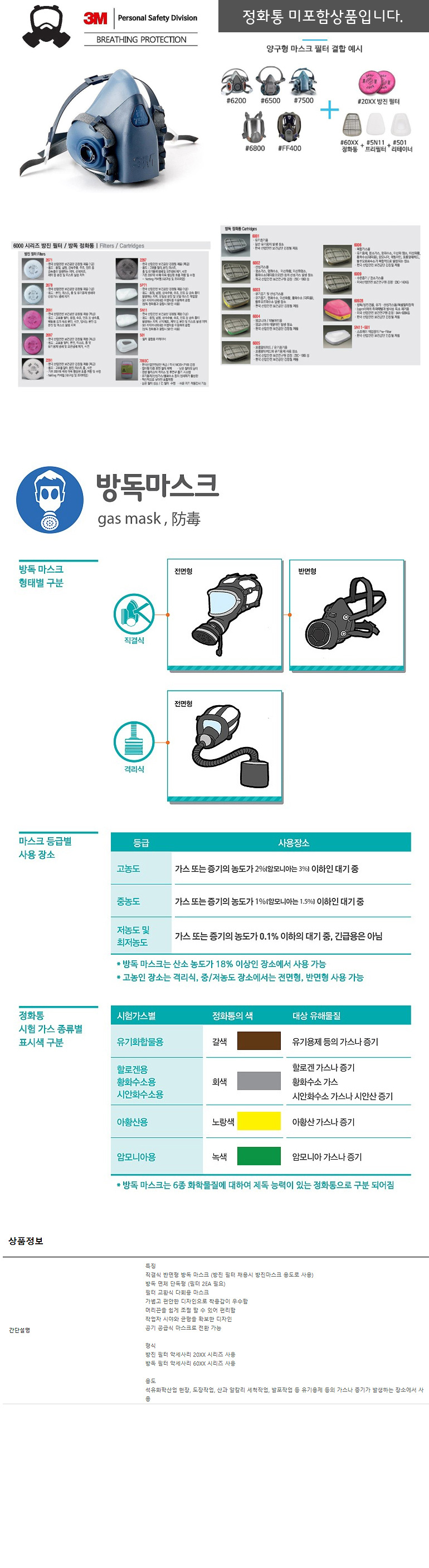 방독마스크3M 7502 1개 방진방독마스크 방독면 3M방진마스크 특수마스크