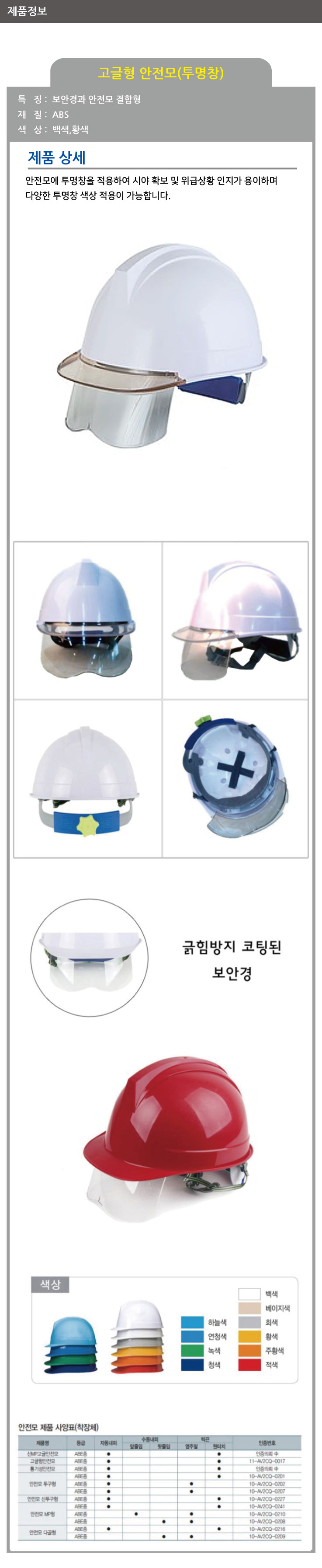 안전모K 고글형 투명창 안전헬멧 고급안전모 경량안전모