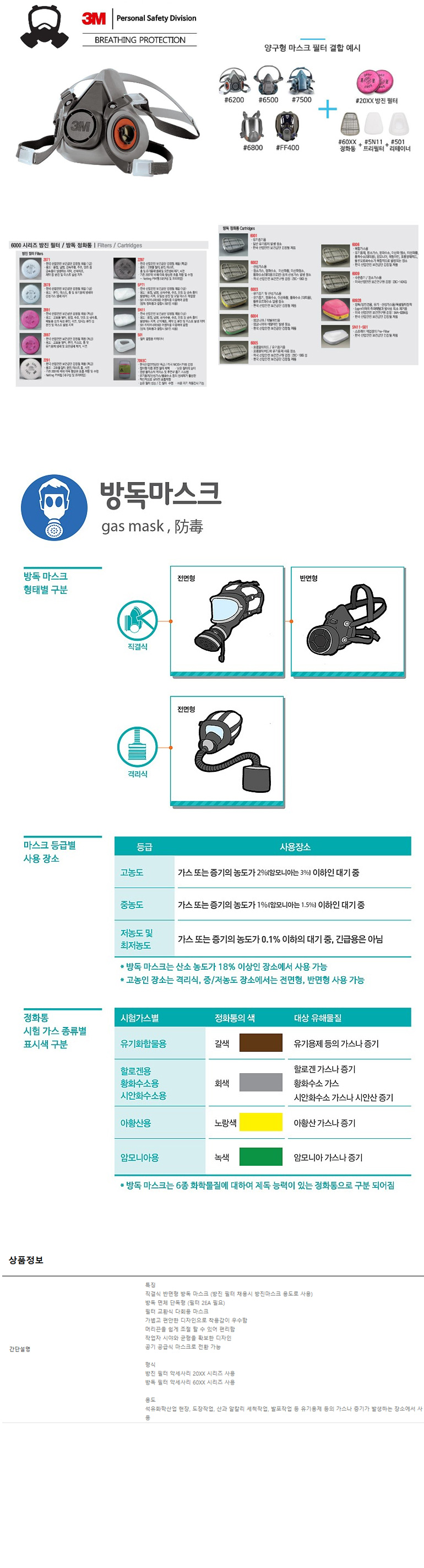 방독마스크3M 6200 1개 방진방독마스크 농약방독면 3M방독마스크 화학마스크