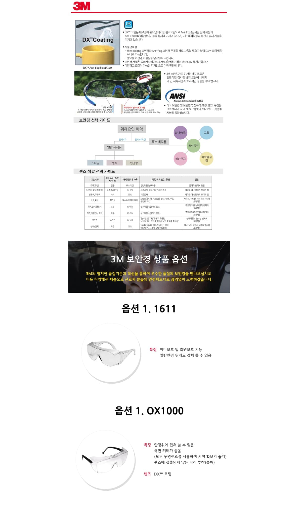 3M 보안경 작업 보호안경 안전 고글 겸착용 산업안경