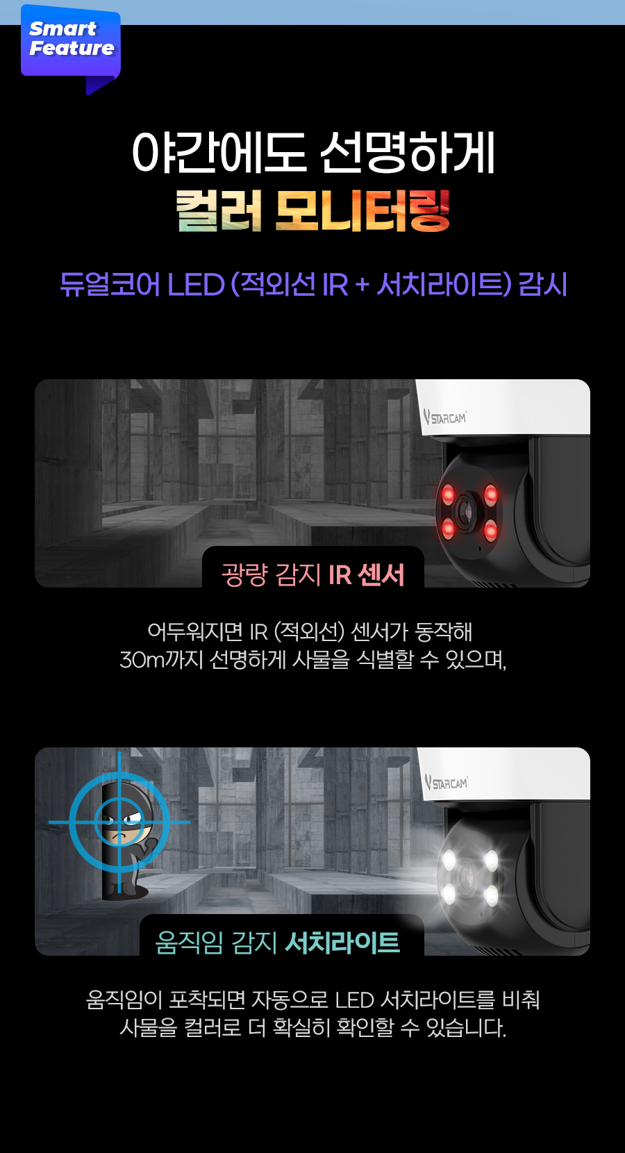 브이스타캠 300만화소 사람 추적 실외용 가정용 홈 CCTV 무선 IP카메라 V300M 방진 방수 야간컬러