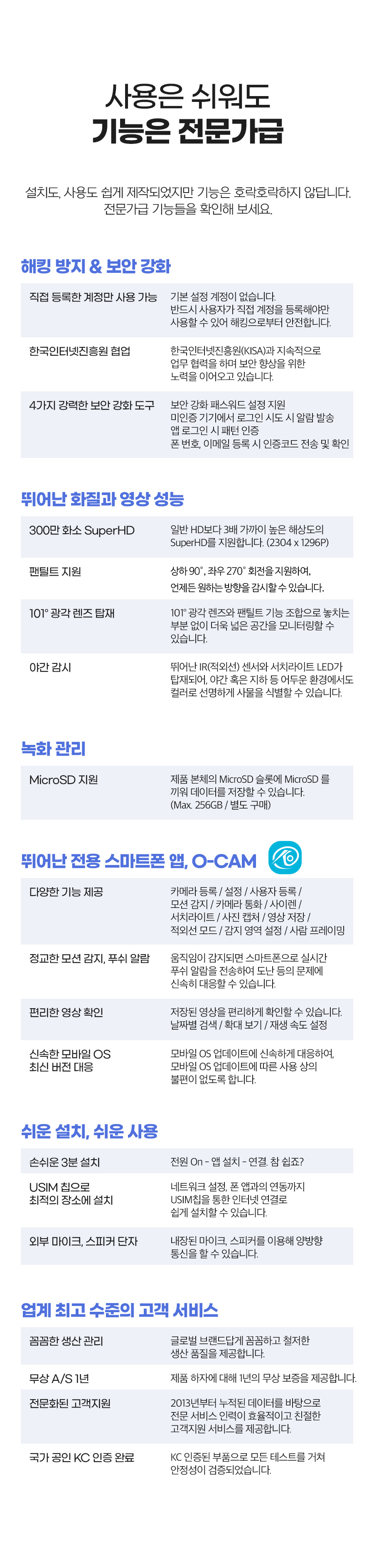 브이스타캠 300만화소 사람 추적 실외용 가정용 홈 CCTV 무선 IP카메라 V300M 방진 방수 야간컬러