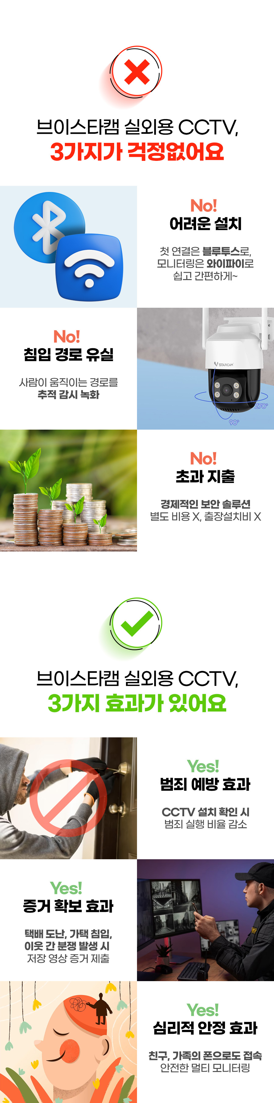 브이스타캠 300만화소 사람 추적 실외용 가정용 홈 CCTV 무선 IP카메라 V300M 방진 방수 야간컬러
